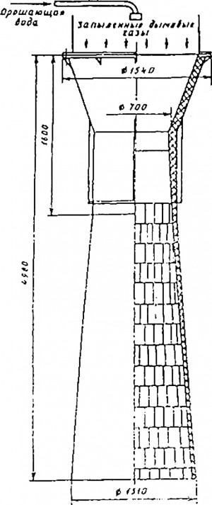 Схема футеровки трубы Вентури каменным литьем